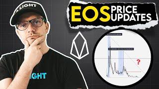 EOS Price Prediction. Realistic targets