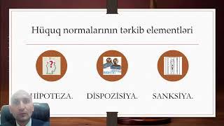 Hüquq nəzəriyyəsi - "Hüquq nor-nın tərkib el-ri. Hüquq normalarının hipotezası" - Əli Qədimov