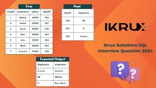 IKRUX SQL Interview Question - SQL JOINS, GROUP BY, STRING_AGG() Function