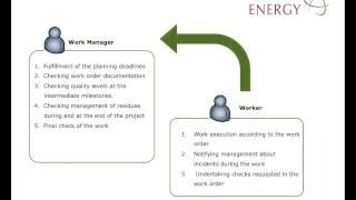 Photovoltaic Training Course - Module 2.5