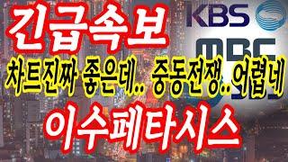[이수페타시스 주가전망] 아.. 제발좀.. 도와주세요