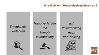 Steuerstrafverfahren: Überblick