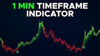Best Scalping Indicator On Tradingview (Buy & Sell)