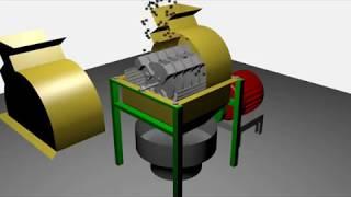 how hammer mill works