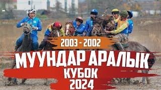 2003 - 2002 Муундар аралык кубок - (2024 - Сезон )