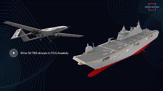 Turkey Plans to Change the Function of the TCG Anadolu Into a Ship Carrying Combat Drones