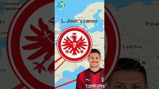 Luka Jovic's career