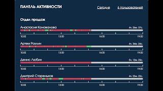 Панель активности для amoCRM