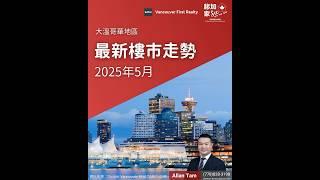 【 #溫哥華樓市】最新樓市走勢：議價空間擴大，買家入市好時機 ｜#溫哥華地產 ｜#溫哥華生活｜#溫哥華睇樓｜溫哥華｜香港人｜