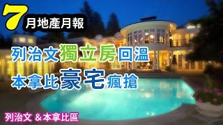 【溫哥華地產報告】列治文獨立房回溫 ｜本拿比豪宅瘋搶｜免費市場報告你下載了嗎?