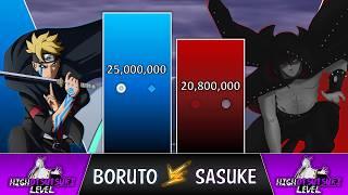 BORUTO vs SASUKE POWER LEVELS  (NARUTO Power Levels)