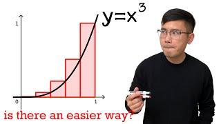 Area under y=x^3 from 0 to 1, Riemann sum vs. Integral Power Rule