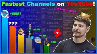 MrBeast, Hamster Kombat, Mark Rober, and more! | The Fastest Channels on YouTube in 2024!