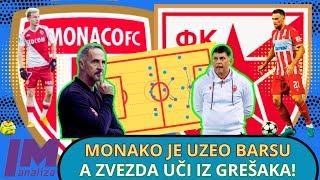 MONAKO : CRVENA ZVEZDA / TAKTIČKA NAJAVA UTAKMICE! #crvenazvezda #delije