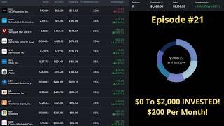 Intense $2,200 Dividend Investing Journey