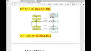 C++零基础教程之网络编程基础篇，轻松上手TCP Socket通信