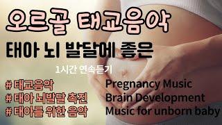 Music box prenatal music for fetal brain development Continuous playback for 1 hour, by Healing Mate