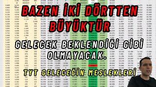 Bazen iki Dörtten Büyüktür. YKS Tercih TYT Geleceğin Meslekleri iki yıllık iyi bölümler