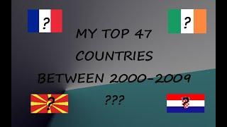 My Top 47 ESC Countries | 2000-2009