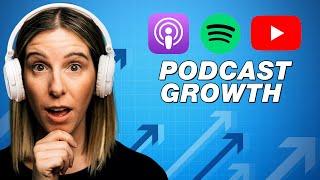 Easy Ways to Grow Your Podcast! (Guaranteed Growth!)