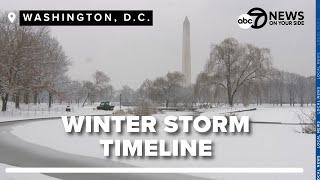 Snow begins Sunday night, DC area to receive several inches Monday