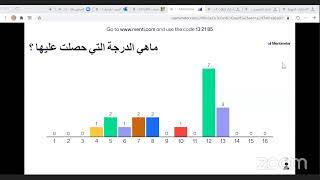 منتدى نهل التعليمي : الرخصة المهنية (الفيزياء)