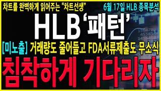 [HLB 에이치엘비] "긴급"세력들 5년동안 같은 패턴입니다. 지금구간 반등흐름 나오면 반드시 "이 가격"에서 대응준비하고 기다립시다! #hlb목표가#hlb#hlb목표가#hlb주식