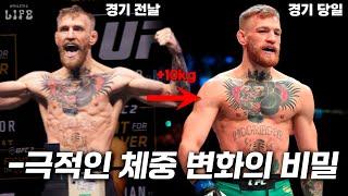 UFC 선수는 어떻게 5일 만에 15kg을 감량할까?