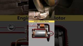 Engine Starter Motor | Bike | Car #starter #motor #working #3danimation #designing #solidworks #3d