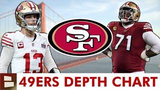 San Francisco 49ers SURPRISING Depth Chart Ahead Of 2024 NFL Season