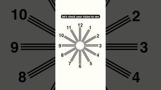 How to use At Home Astigmatism Test.