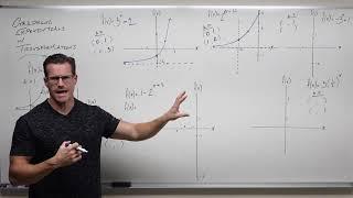 Graphing Exponential Functions with Transformations (Precalculus -College Algebra 53)