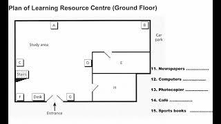 IELTS Listening Map with Answers and Script - Plan of Learning Resource Center