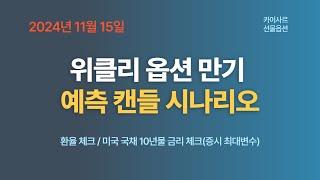 11월15일 위클리옵션만기 예측캔들 시나리오 환율 1400원 돌파 미국국채10년물금리 4.5% 돌파 여부 체크