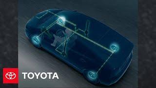2010 Prius: Anti-Lock Brake System (ABS) | Toyota