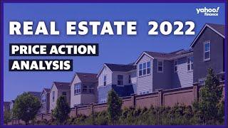 Real Estate 2022: The rise of rent, home prices, mortgage rates and inflation