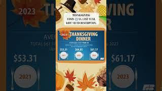 Thanksgiving costs down this year vs. 2022 ~ See description/visit SmartHERNews.com to learn why!