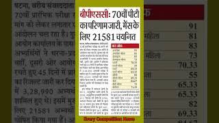 70th BPSC Prelims 2024 Result Out | जाने Official Cutoff Marks|#70thbpsc #bpsc70thprelims #bpsc