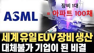 왜 ASML 없이 반도체 못만든다고 할까? 세계 유일무이 반도체 최강 설비회사 ASML 정리