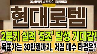 현대로템 - 이제 목표가는 30만원, 저점 매수 타점은? 현대로템 주가 전망 및 대응 #현대로템