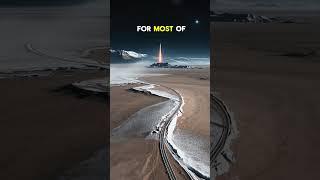 It Snows on Mars, Kind Of ️