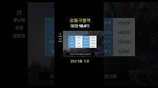 강동구청역 10.4억 역세권 아파트