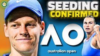 Australian Open 2025 Seeding CONFIRMED   | GTL Tennis News