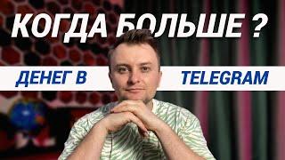 ЛУЧШИЙ МОМЕНТ для старта в Telegram. Бизнес идея 2024