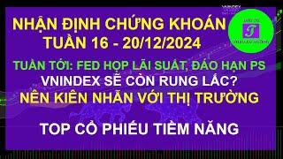 Chứng khoán hôm nay Nhận định thị trường chứng khoán hôm nay tuần 16 đến 20 12 2024