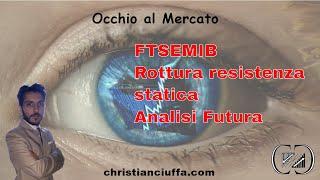 Occhio al mercato con Christian Ciuffa: Rottura del FtseMib