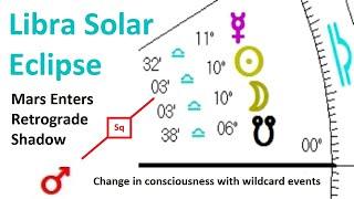 Astrology Oct 1-7 2024 - Solar Eclipse square Mars - Mercury sq Mars - Venus trine Saturn