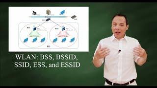 Wireless LAN: WAP, BSS, BSSID, SSID, ESS, & ESSID