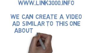 Pre-Roll Video Ads