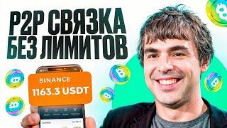 Арбитраж криптовалюты 2024: Как заработать на P2P и P2P арбитраж с нуля